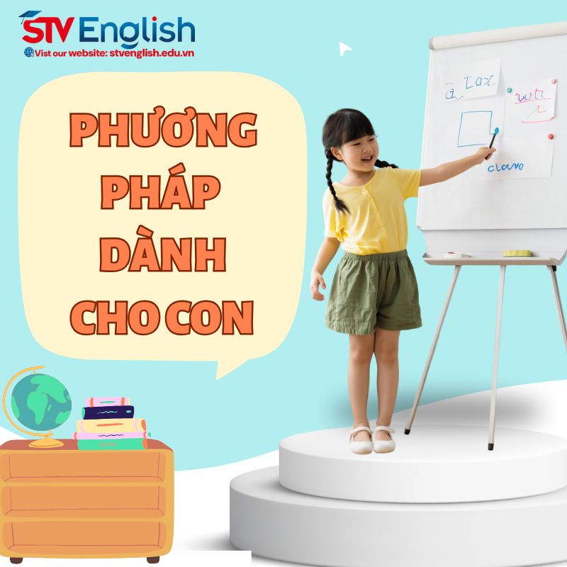 Áp dụng phương pháp thuyết trình tiếng Anh vào tình huống thực tế Áp dụng phương pháp thuyết trình tiếng Anh vào tình huống thực tế