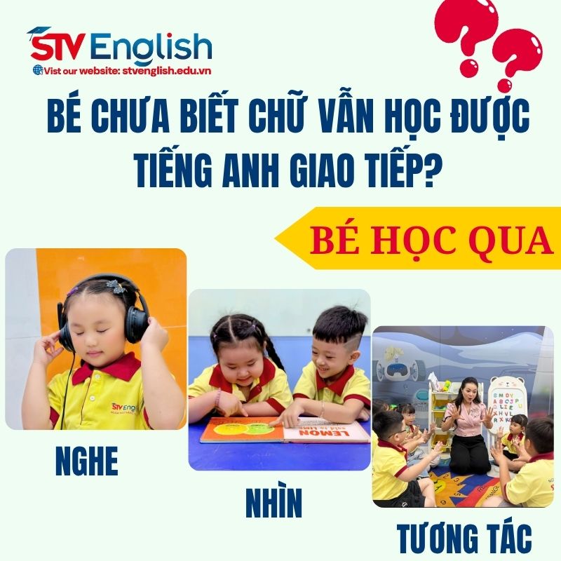 Tiếng Anh giao tiếp có phù hợp với bé chưa biết đọc viết? Tiếng Anh giao tiếp có phù hợp với bé chưa biết đọc viết?