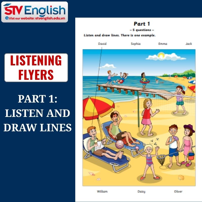 Listening Flyers: Phần 1 – Nghe và nối tên Listening Flyers: Phần 1 – Nghe và nối tên