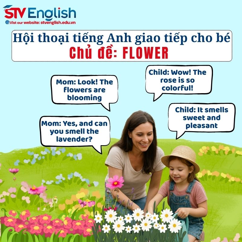 Mẫu hội thoại tiếng Anh giao tiếp cho trẻ em: Chủ đề Flowers Mẫu hội thoại tiếng Anh giao tiếp cho trẻ em: Chủ đề Flowers