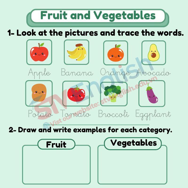 Tiếng Anh cho bé 5 tuổi: Học từ vựng qua chủ đề Fruit and Vegetables Tiếng Anh cho bé 5 tuổi: Học từ vựng qua chủ đề Fruit and Vegetables