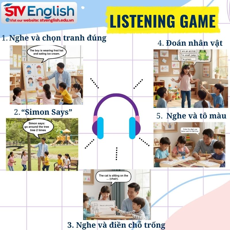 Gợi ý các trò chơi luyện Listening Flyers Gợi ý các trò chơi luyện Listening Flyers