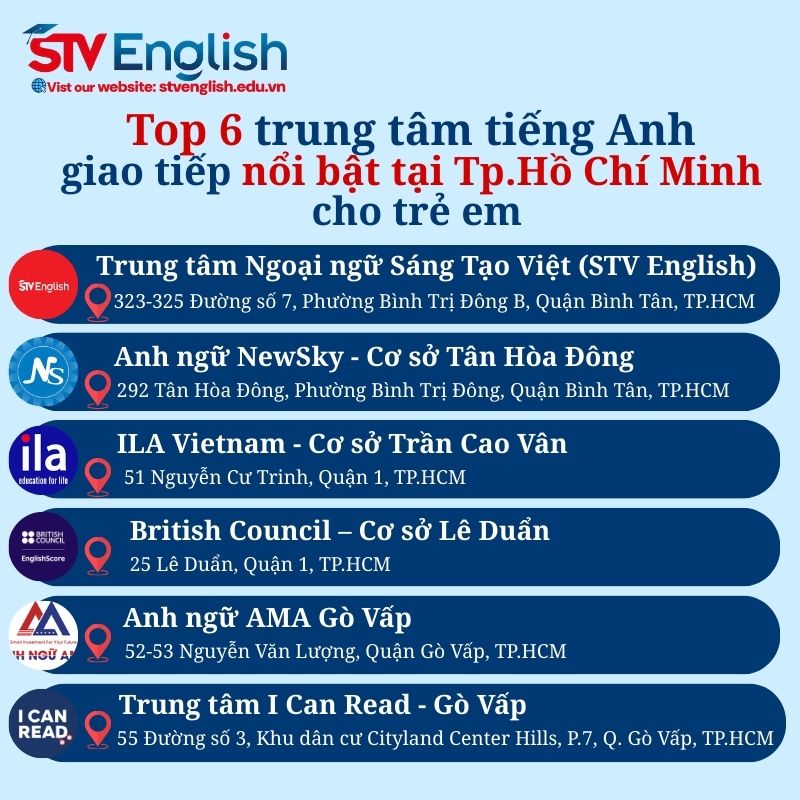 Top 6 trung tâm dạy tiếng Anh giao tiếp nổi bật tại TP. HCM Top 6 trung tâm dạy tiếng Anh giao tiếp nổi bật tại TP. HCM