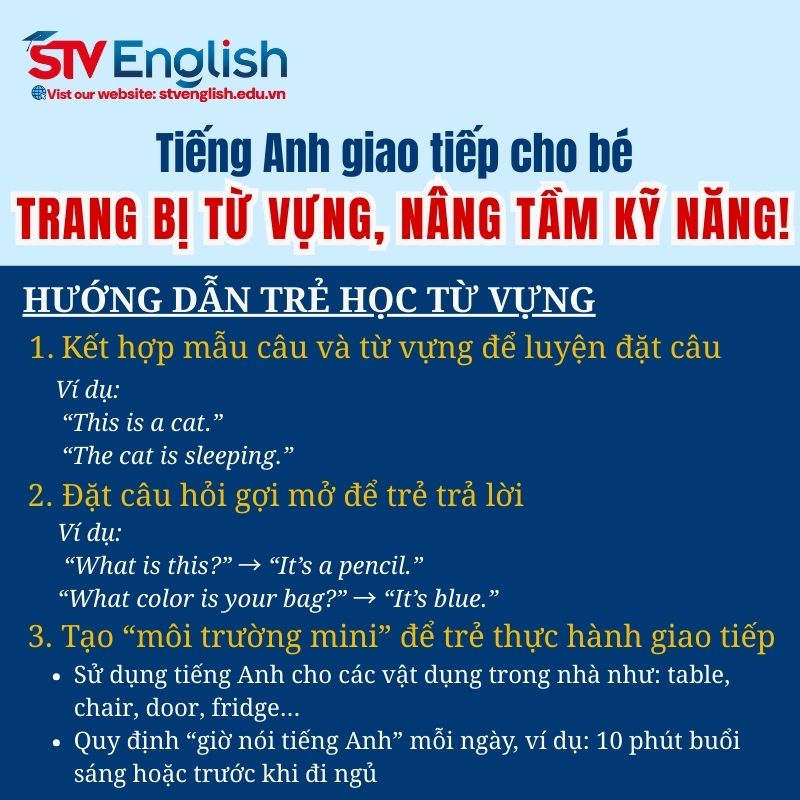 Hướng dẫn trẻ học từ vựng tiếng Anh giao tiếp  Hướng dẫn trẻ học từ vựng tiếng Anh giao tiếp