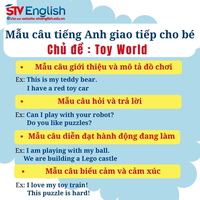 Mẫu câu tiếng Anh giao tiếp cho trẻ em: Chủ đề Toy World Mẫu câu tiếng Anh giao tiếp cho trẻ em: Chủ đề Toy World
