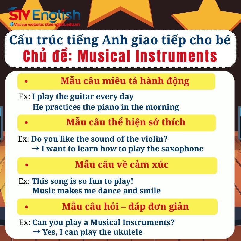 Cấu trúc câu tiếng Anh giao tiếp cho bé: Chủ đề “Musical Instruments” Cấu trúc câu tiếng Anh giao tiếp cho bé: Chủ đề “Musical Instruments”