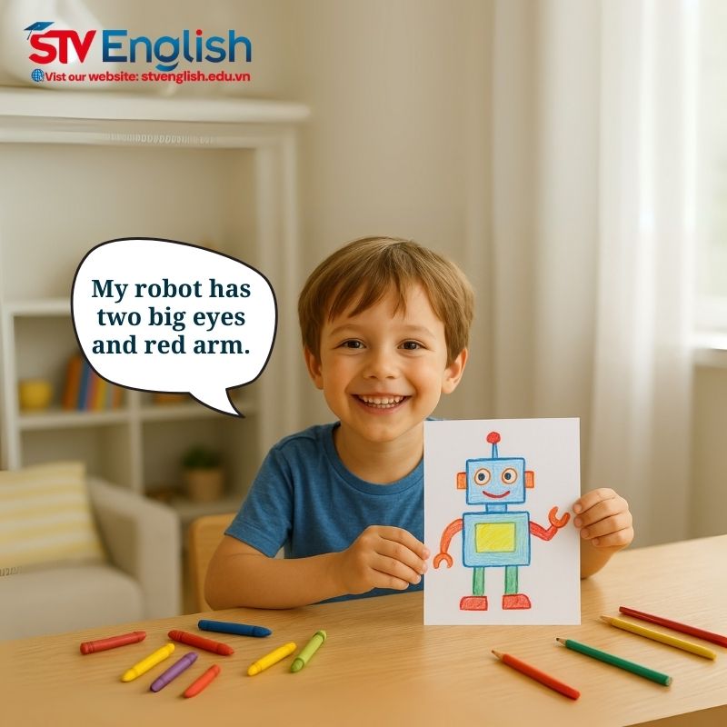 Dạy tiếng Anh cho bé 6 tuổi thông qua hoạt động STEAM. Dạy tiếng Anh cho bé 6 tuổi thông qua hoạt động STEAM.