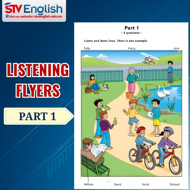 Mẫu đề thi Listening Flyers: Part 1 Mẫu đề thi Listening Flyers: Part 1