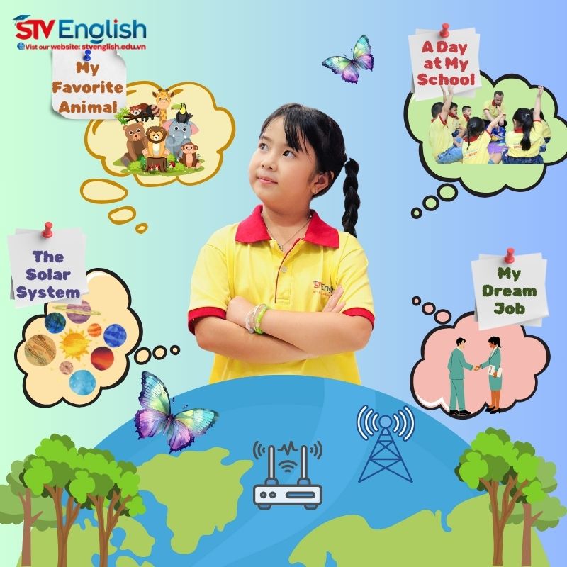 Tầm quan trọng của việc học tiếng Anh qua bài thuyết trình cho trẻ em Tầm quan trọng của việc học tiếng Anh qua bài thuyết trình cho trẻ em