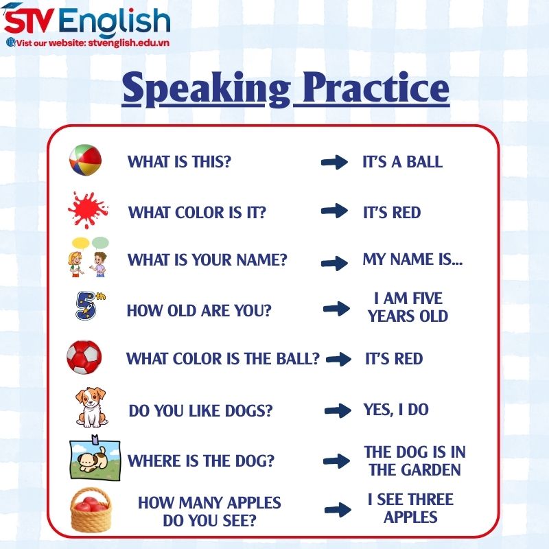 Bài tập giao tiếp tiếng Anh cho bé 5 tuổi Bài tập giao tiếp tiếng Anh cho bé 5 tuổi