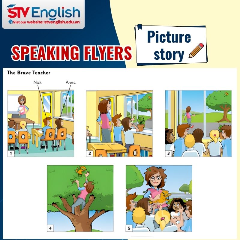 Speaking Flyers: Part 3 – Nhìn tranh kể chuyện (Storytelling) Speaking Flyers: Part 3 – Nhìn tranh kể chuyện (Storytelling)