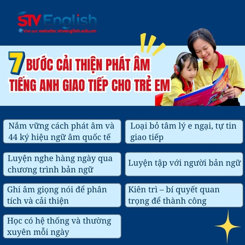 7 bước cải thiện phát âm cho bé khi học tiếng Anh giao tiếp 7 bước cải thiện phát âm cho bé khi học tiếng Anh giao tiếp