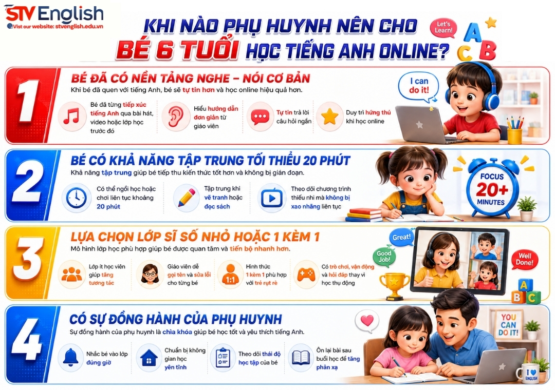 Học tiếng Anh online cho bé 6 tuổi Học tiếng Anh online cho bé 6 tuổi