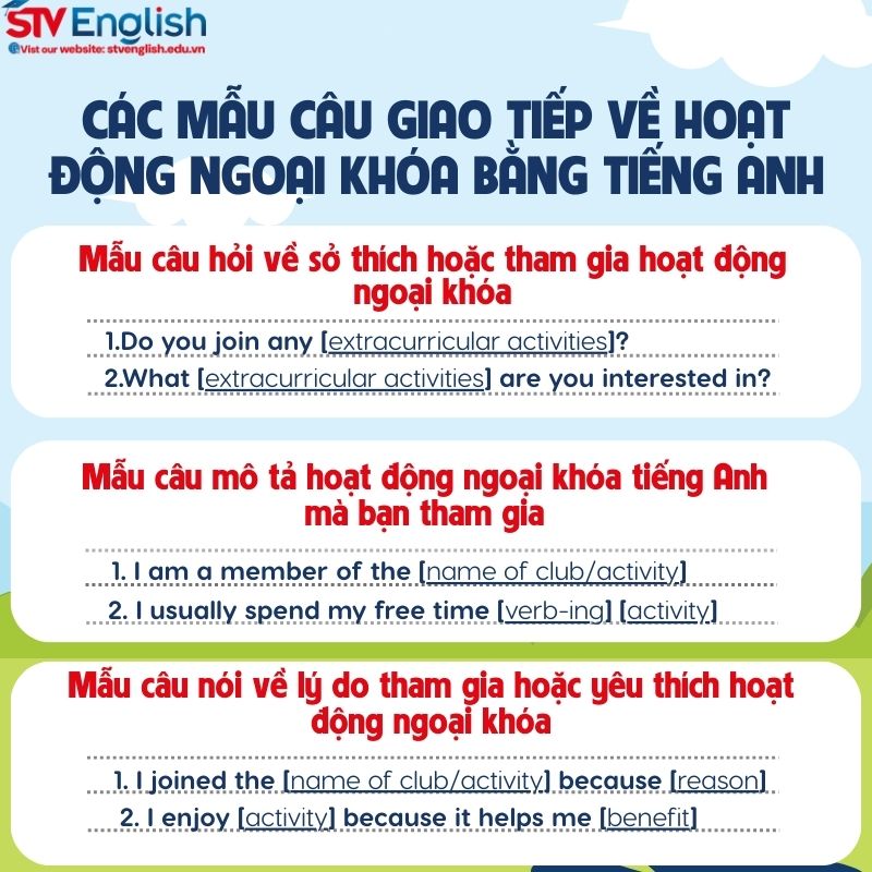 Các mẫu câu giao tiếp tiếng Anh cho bé về hoạt động ngoại khóa Các mẫu câu giao tiếp tiếng Anh cho bé về hoạt động ngoại khóa