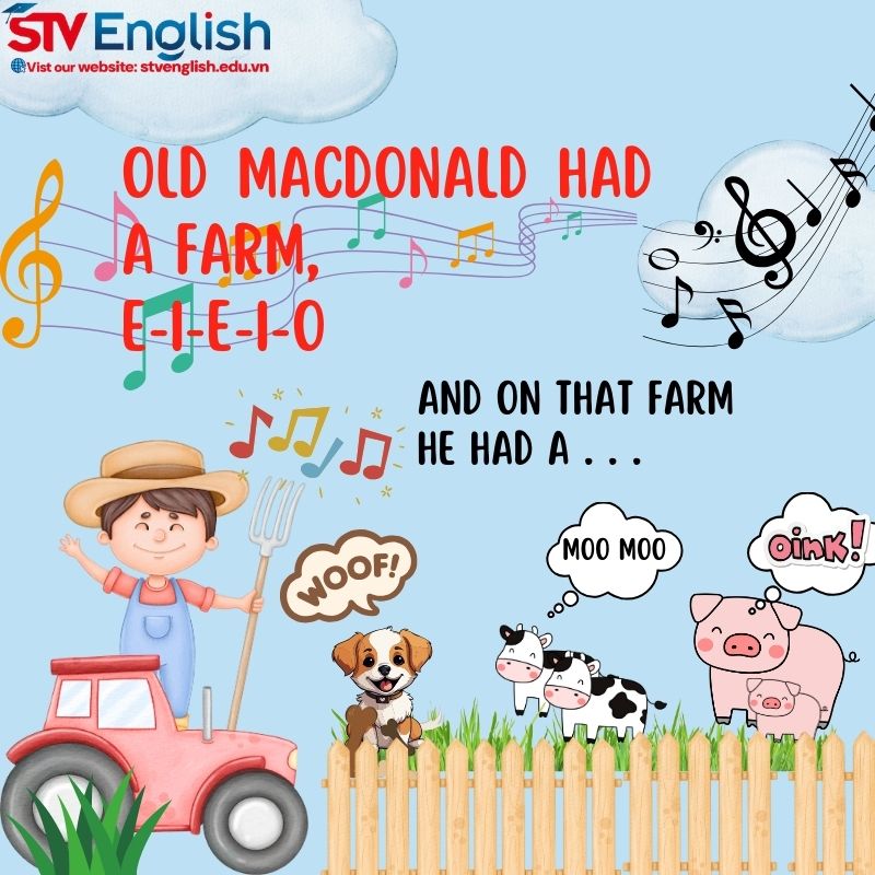 Phương pháp tiếp cận chủ đề động vật khi dạy tiếng Anh cho bé 5 tuổi Phương pháp tiếp cận chủ đề động vật khi dạy tiếng Anh cho bé 5 tuổi