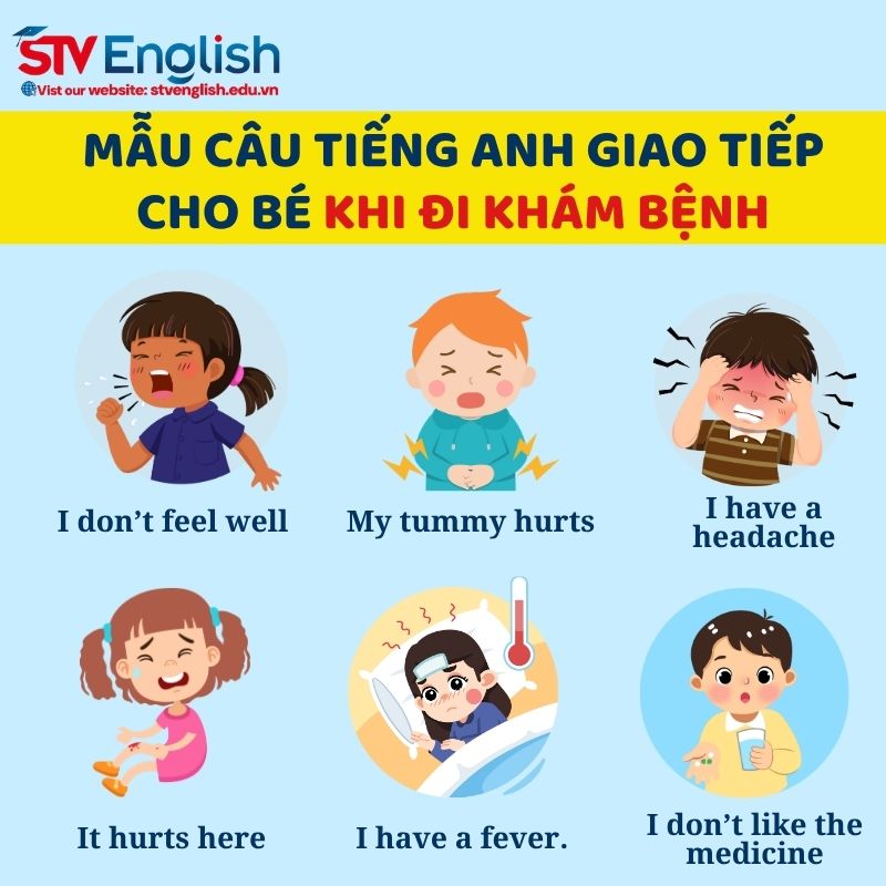 Các mẫu câu tiếng Anh giao tiếp cho bé khi đi khám bệnh Các mẫu câu tiếng Anh giao tiếp cho bé khi đi khám bệnh