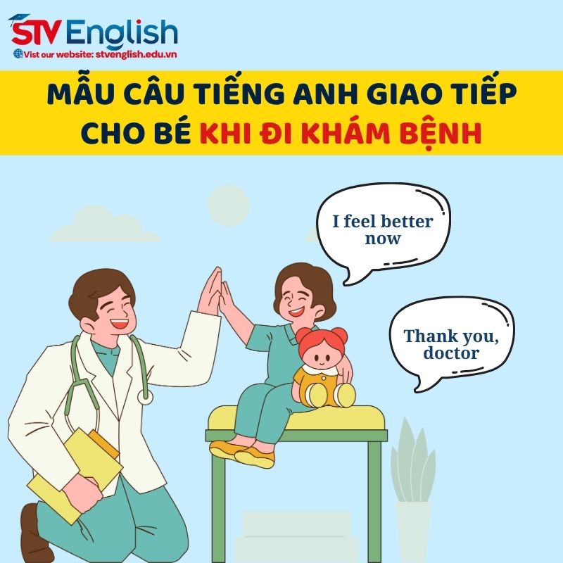 Các mẫu câu tiếng Anh giao tiếp cho bé khi đi khám bệnh Các mẫu câu tiếng Anh giao tiếp cho bé khi đi khám bệnh