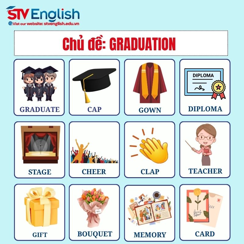 Từ vựng tiếng Anh giao tiếp cho bé: Chủ đề Graduation Từ vựng tiếng Anh giao tiếp cho bé: Chủ đề Graduation