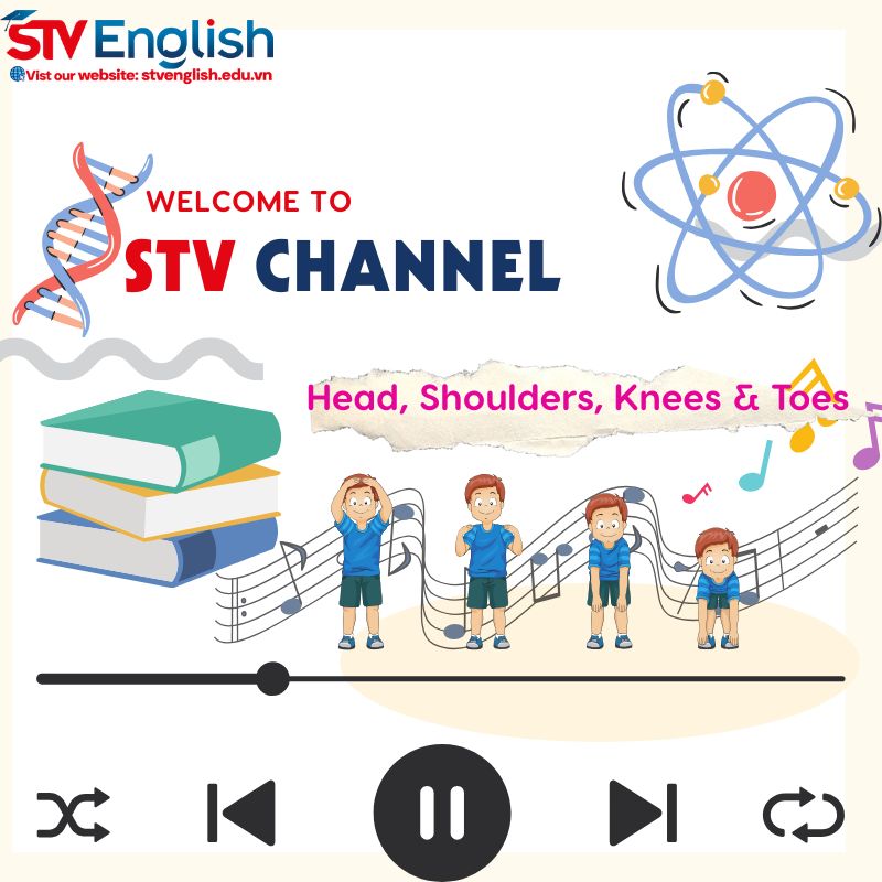 Dạy tiếng Anh cho bé 5 tuổi: Các bước thực hành phương pháp TPR Dạy tiếng Anh cho bé 5 tuổi: Các bước thực hành phương pháp TPR