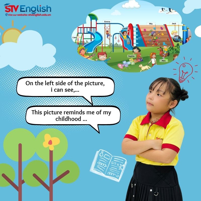 Giúp trẻ nâng cao khả năng giao tiếp và tạo ấn tượng mạnh mẽ với người nghe chính là kĩ năng thuyết trình tiếng Anh bằng tranh Giúp trẻ nâng cao khả năng giao tiếp và tạo ấn tượng mạnh mẽ với người nghe chính là kĩ năng thuyết trình tiếng Anh bằng tranh