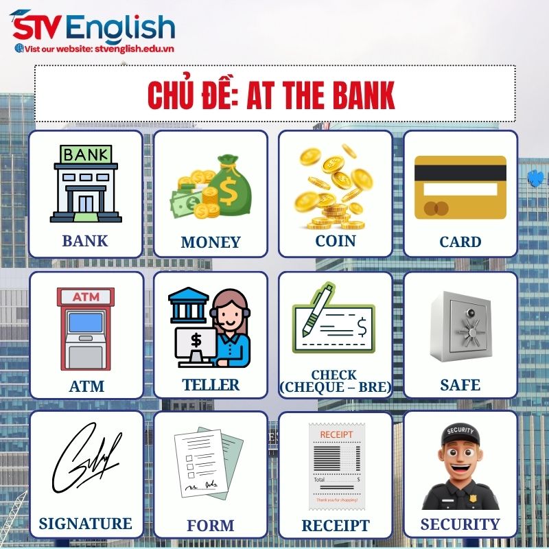 Từ vựng tiếng Anh giao tiếp cho bé: Chủ đề At the Bank Từ vựng tiếng Anh giao tiếp cho bé: Chủ đề At the Bank