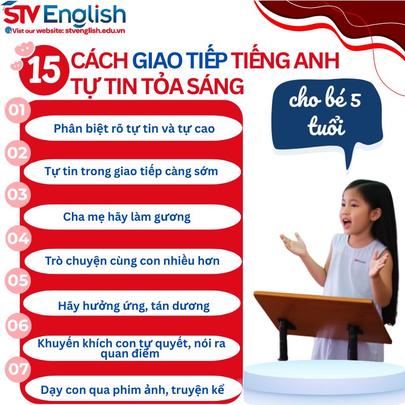 15 cách giúp bé 5 tuổi tự tin tỏa sáng khi nói tiếng Anh 15 cách giúp bé 5 tuổi tự tin tỏa sáng khi nói tiếng Anh