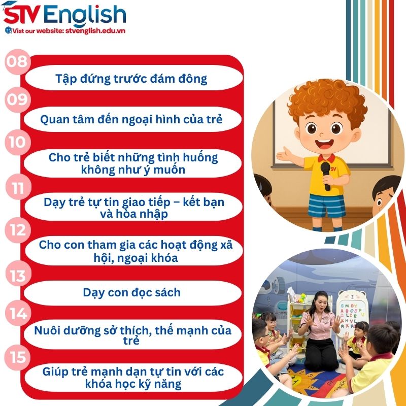 Áp dụng 15 cách để dạy bé 5 tuổi nói tiếng Anh tự tin hơn Áp dụng 15 cách để dạy bé 5 tuổi nói tiếng Anh tự tin hơn