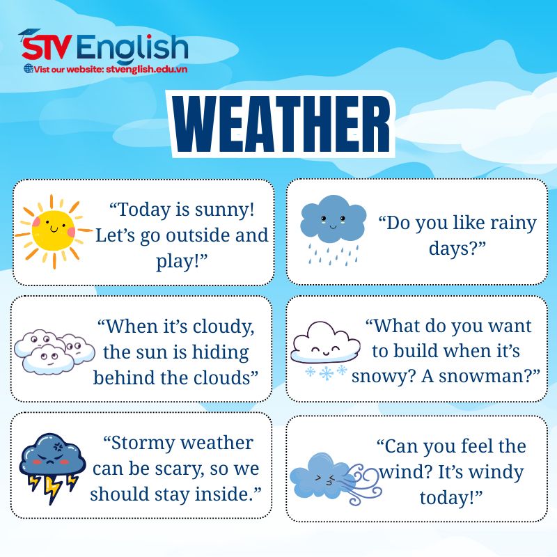 Từ vựng tiếng Anh giao tiếp cho bé: Chủ đề Weather Từ vựng tiếng Anh giao tiếp cho bé: Chủ đề Weather