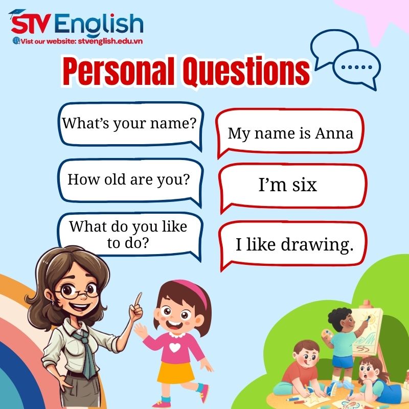 Tiếng Anh giao tiếp: Các dạng bài kiểm tra Speaking cho trẻ em Tiếng Anh giao tiếp: Các dạng bài kiểm tra Speaking cho trẻ em