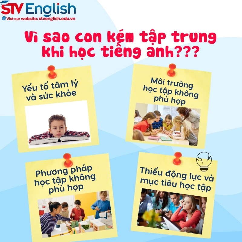 Giải thích vì sao bé 5 tuổi kém tập trung khi học tiếng Anh Giải thích vì sao bé 5 tuổi kém tập trung khi học tiếng Anh