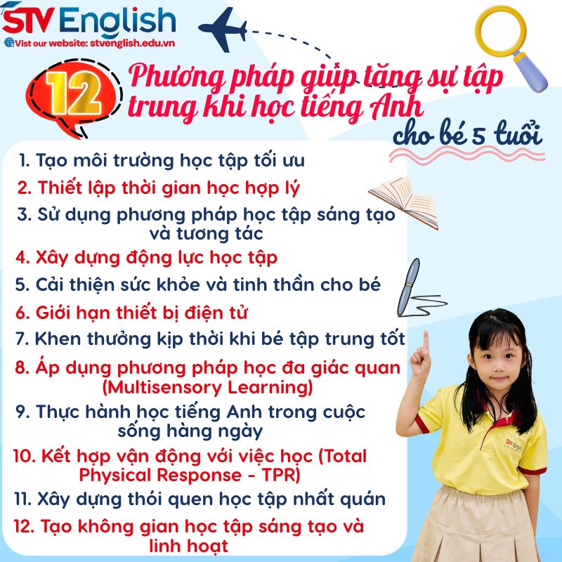 12 phương pháp giúp tăng sự tập trung cho bé khi học tiếng Anh 12 phương pháp giúp tăng sự tập trung cho bé khi học tiếng Anh