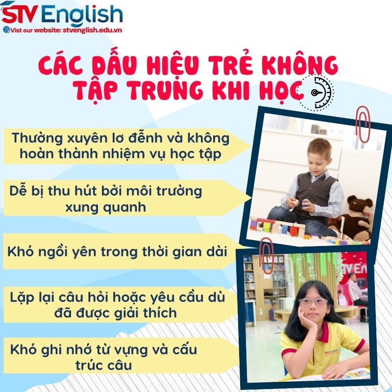 Các dấu hiệu của bé 5 tuổi không tập trung khi học tiếng Anh Các dấu hiệu của bé 5 tuổi không tập trung khi học tiếng Anh