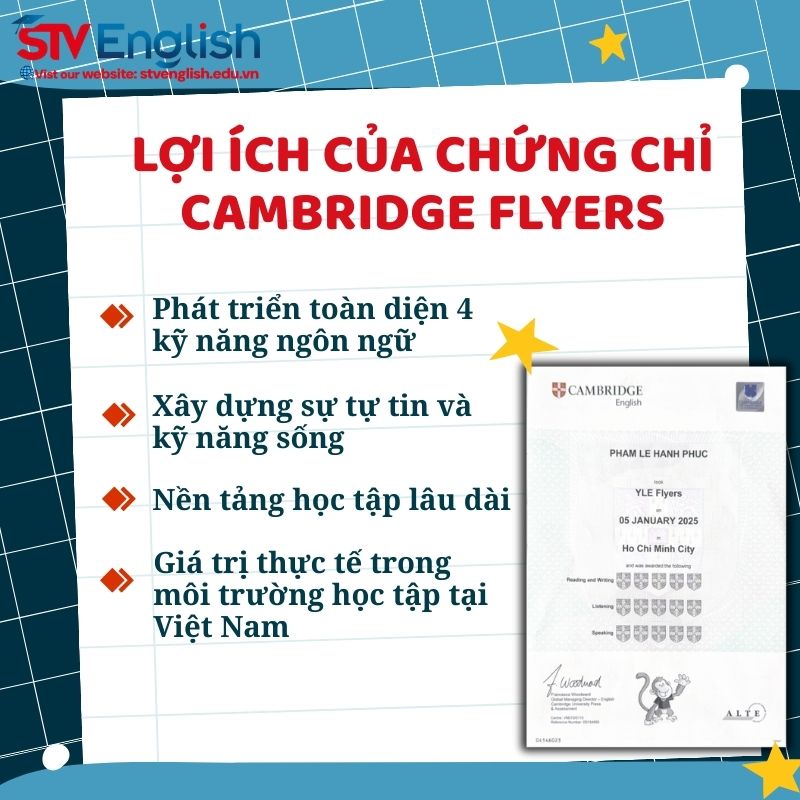 Lợi ích của chứng chỉ Cambridge Flyers. Lợi ích của chứng chỉ Cambridge Flyers.