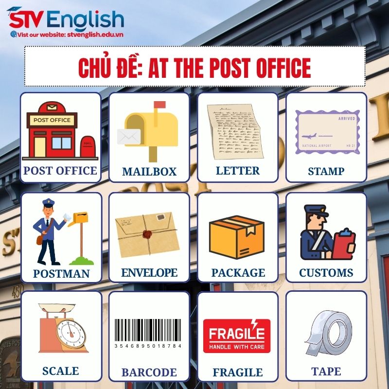 Từ vựng tiếng Anh giao tiếp cho bé: Chủ đề At the Post Office Từ vựng tiếng Anh giao tiếp cho bé: Chủ đề At the Post Office