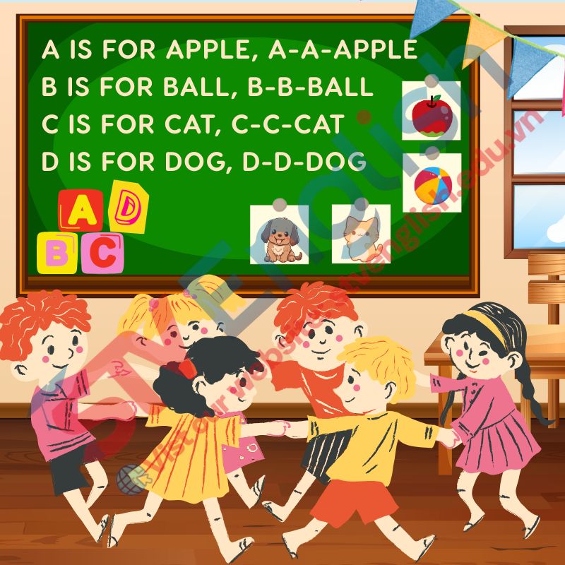 Bài hát tiếng Anh cho bé 5 tuổi: ABC Phonics Song Bài hát tiếng Anh cho bé 5 tuổi: ABC Phonics Song