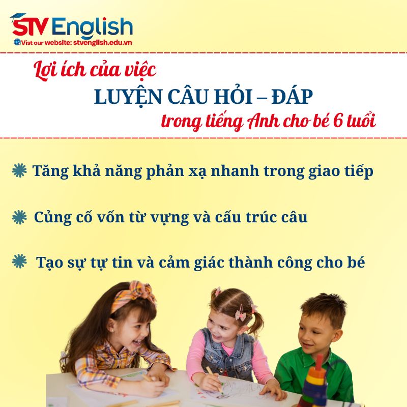 Lợi ích của việc luyện hỏi -đáp phản xạ tiếng Anh cho bé 6 tuổi Lợi ích của việc luyện hỏi -đáp phản xạ tiếng Anh cho bé 6 tuổi