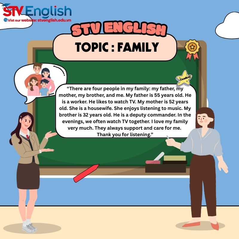 Học tiếng Anh qua bài thuyết trình chủ đề: My Family Học tiếng Anh qua bài thuyết trình chủ đề: My Family
