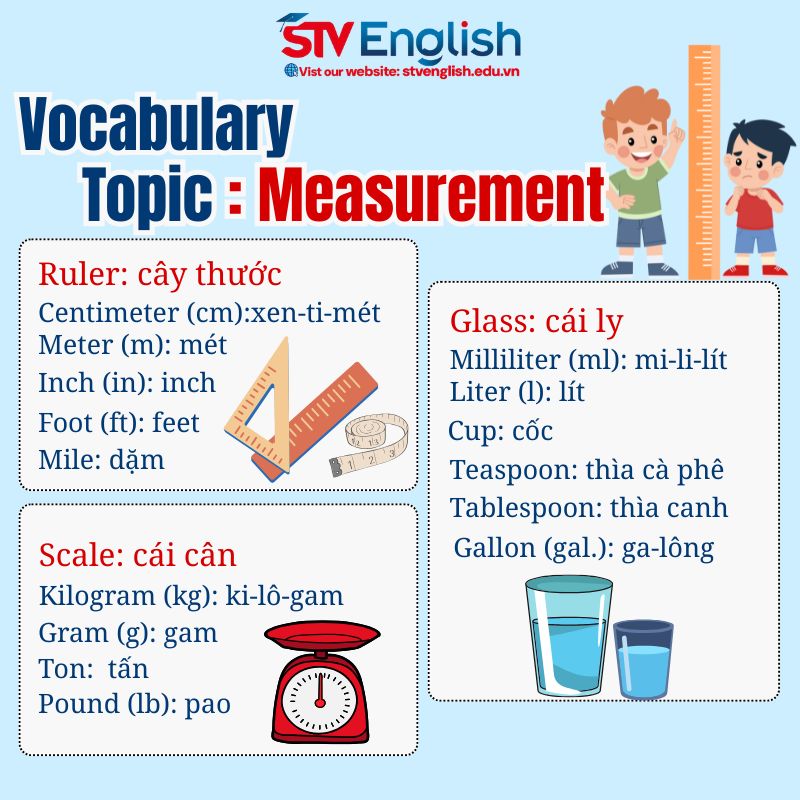 Từ vựng tiếng Anh giao tiếp cho bé: Chủ đề Measurement Từ vựng tiếng Anh giao tiếp cho bé: Chủ đề Measurement