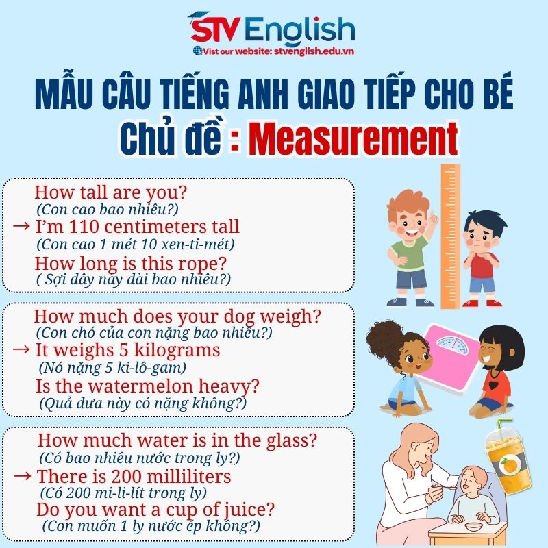 Mẫu câu tiếng Anh giao tiếp cho bé: Chủ đề Measurement Mẫu câu tiếng Anh giao tiếp cho bé: Chủ đề Measurement