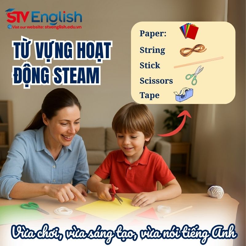 Dạy tiếng Anh cho bé 6 tuổi kết hợp dạy STEAM Dạy tiếng Anh cho bé 6 tuổi kết hợp dạy STEAM