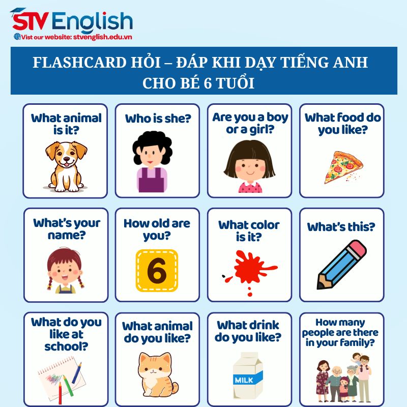 Cách làm flashcard hỏi – đáp luyện giao tiếp tiếng Anh cho bé 6 tuổi Cách làm flashcard hỏi – đáp luyện giao tiếp tiếng Anh cho bé 6 tuổi