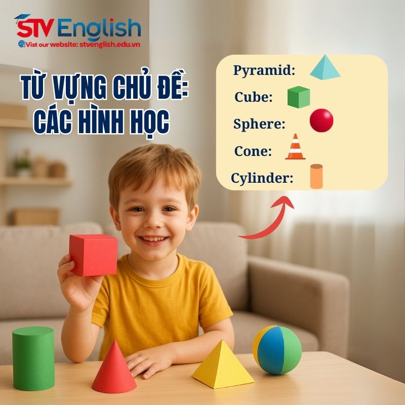 Dạy từ vựng hình học tiếng Anh cho bé 6 tuổi. Dạy từ vựng hình học tiếng Anh cho bé 6 tuổi.
