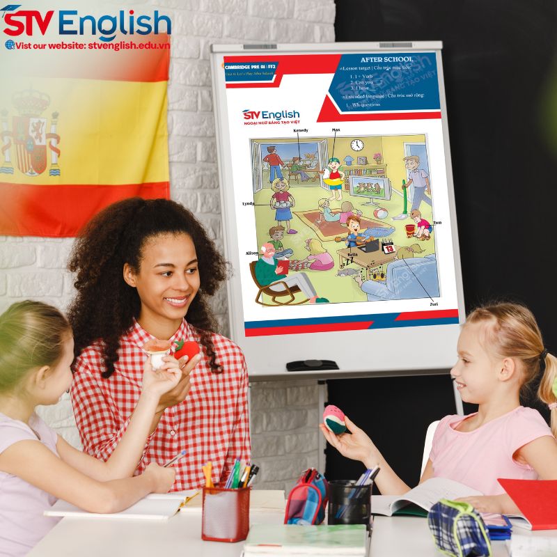 Hướng dẫn chi tiết cách dạy trẻ em thuyết trình tiếng Anh Hướng dẫn chi tiết cách dạy trẻ em thuyết trình tiếng Anh