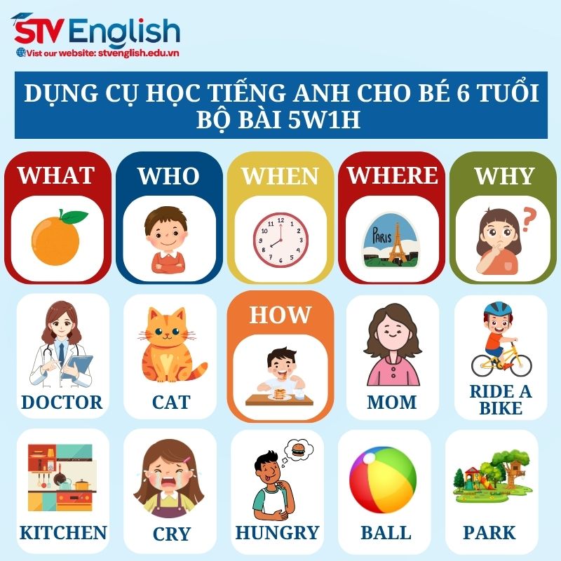 Tiếng Anh cho bé 6 tuổi: Bộ thẻ “câu hỏi 5W1H” giúp bé đặt câu tiếng Anh Tiếng Anh cho bé 6 tuổi: Bộ thẻ “câu hỏi 5W1H” giúp bé đặt câu tiếng Anh