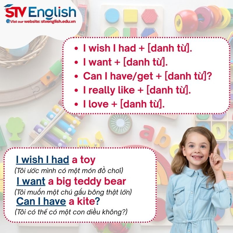 Mẫu câu tiếng Anh giao tiếp cho trẻ em: Chủ đề Dream Mẫu câu tiếng Anh giao tiếp cho trẻ em: Chủ đề Dream