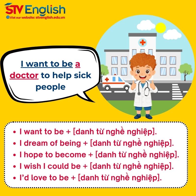 Mẫu câu tiếng Anh giao tiếp cho trẻ em: Trẻ bày tỏ ước về nghề nghiệp tương lai Mẫu câu tiếng Anh giao tiếp cho trẻ em: Trẻ bày tỏ ước về nghề nghiệp tương lai