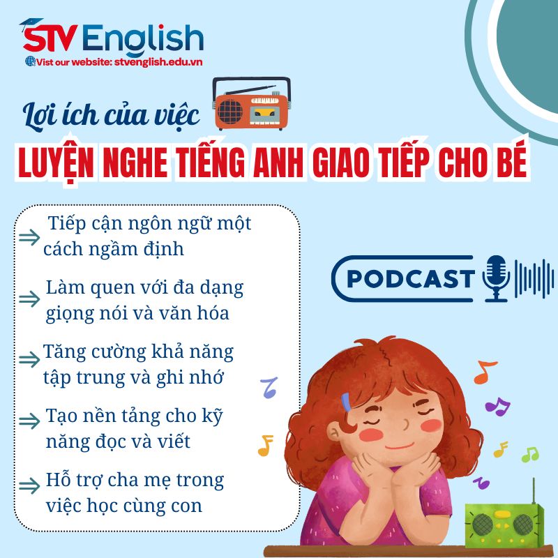 Lợi ích của việc luyện nghe tiếng Anh giao tiếp cho bé Lợi ích của việc luyện nghe tiếng Anh giao tiếp cho bé