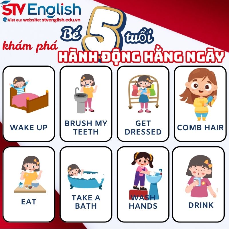 Từ vựng tiếng Anh cho bé 5 tuổi về hành động hằng ngày Từ vựng tiếng Anh cho bé 5 tuổi về hành động hằng ngày