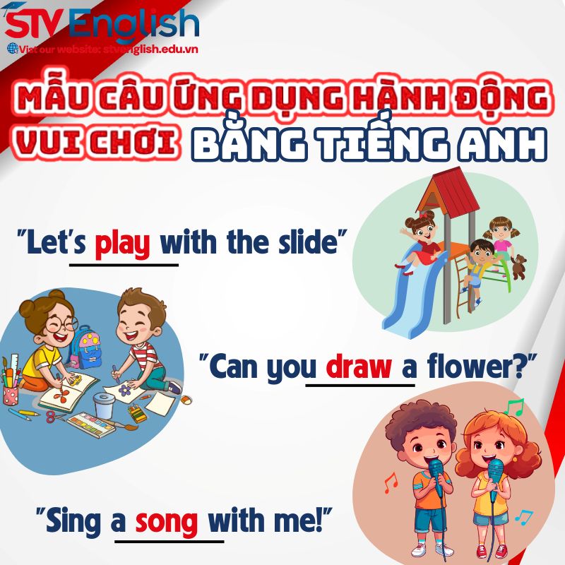 Mẫu câu ứng dụng tiếng Anh cho bé 5 tuổi chủ đề Action Mẫu câu ứng dụng tiếng Anh cho bé 5 tuổi chủ đề Action