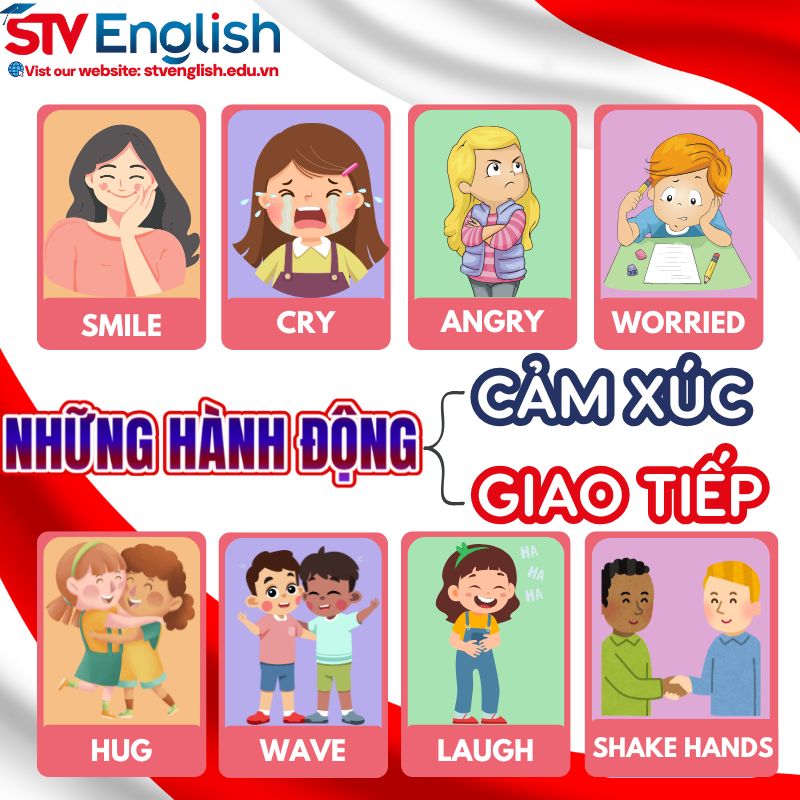 Từ vựng tiếng Anh cho bé 5 tuổi về hành động về giao tiếp và cảm xúc Từ vựng tiếng Anh cho bé 5 tuổi về hành động về giao tiếp và cảm xúc